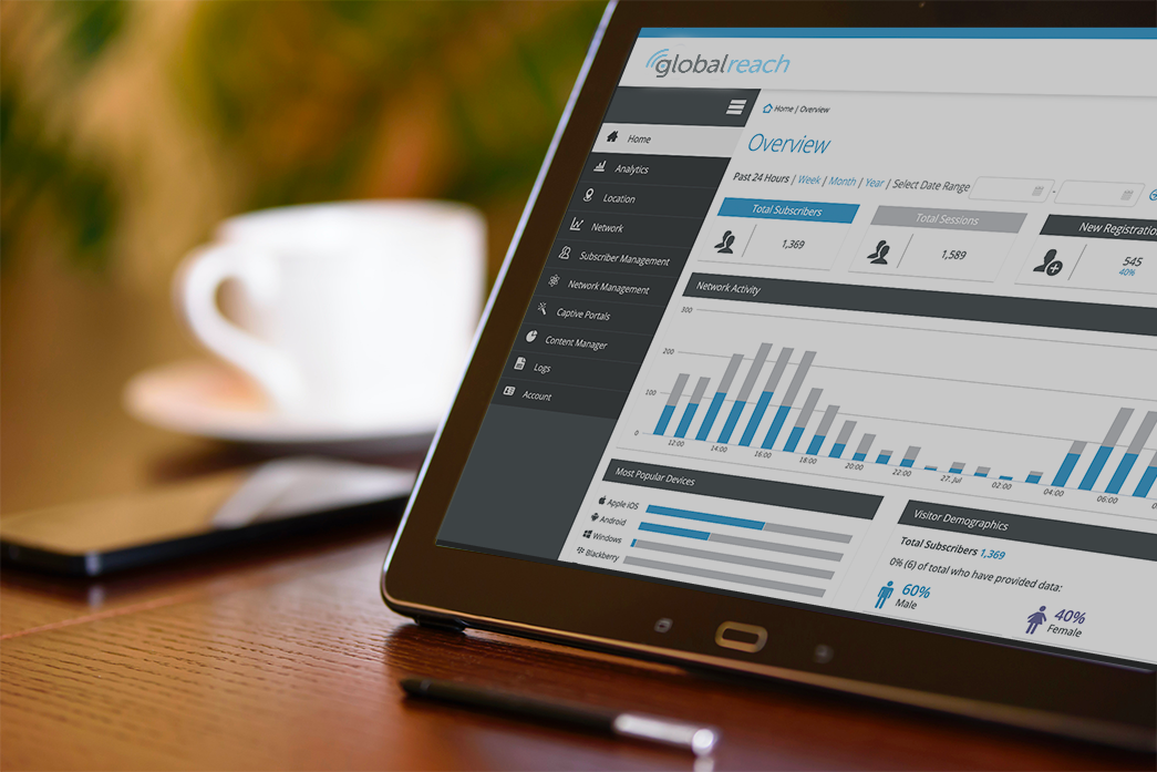 Anonymised Analytics