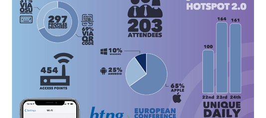 GlobalReach-htng-stats-thumb